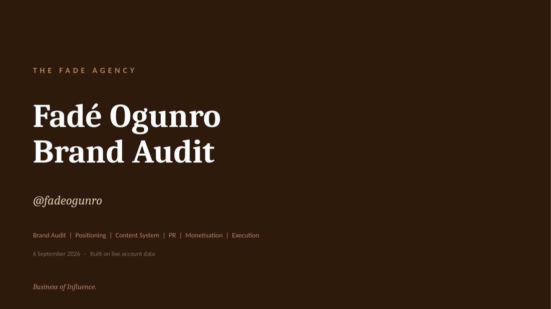 The cover page of a Fade Agency Brand Audit deck